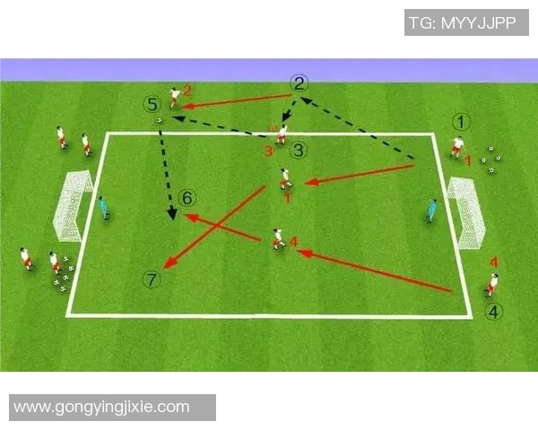 北京足球队战术解析与未来发展趋势探讨