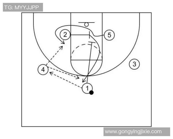 广州篮球队中路突破战术解析与球队未来发展展望 广州篮球队中路突破战术解析与球队未来发展展望