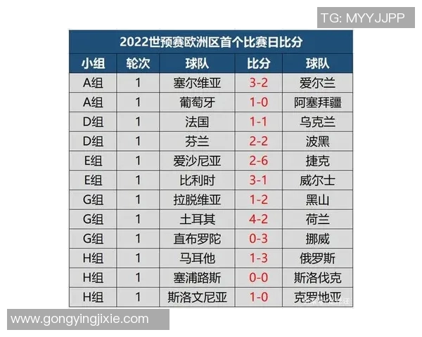 成都排球队在世界杯预选赛中以60分稳居积分榜首位引发关注 成都排球队在世界杯预选赛中以60分稳居积分榜首位引发关注