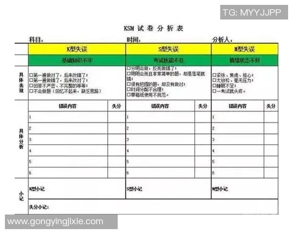 独家分析：成都滑板队的心理素质对比