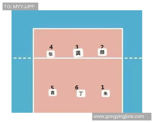 排球战术：上海排球队的整体压制体系